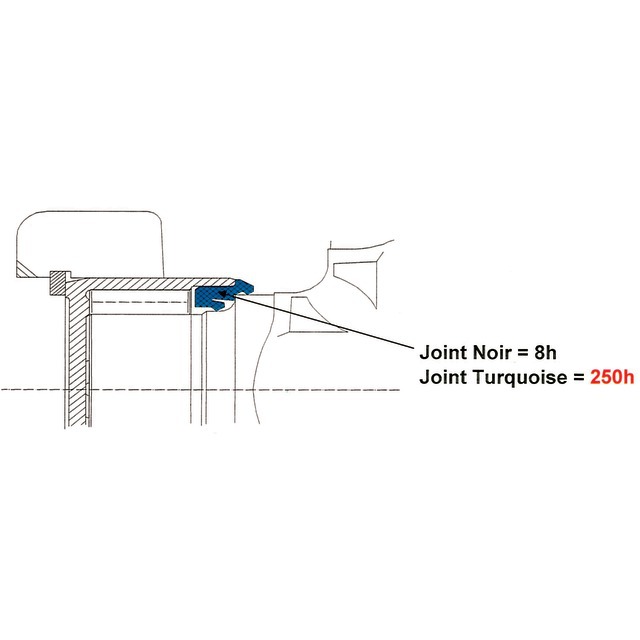 Croisillon 27X75 Graisseur Central Power Drive référence fournisseur WAL210003